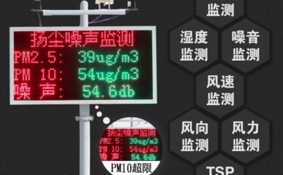 揚塵噪聲監測設備組成_工地揚塵監測監控系統的作用